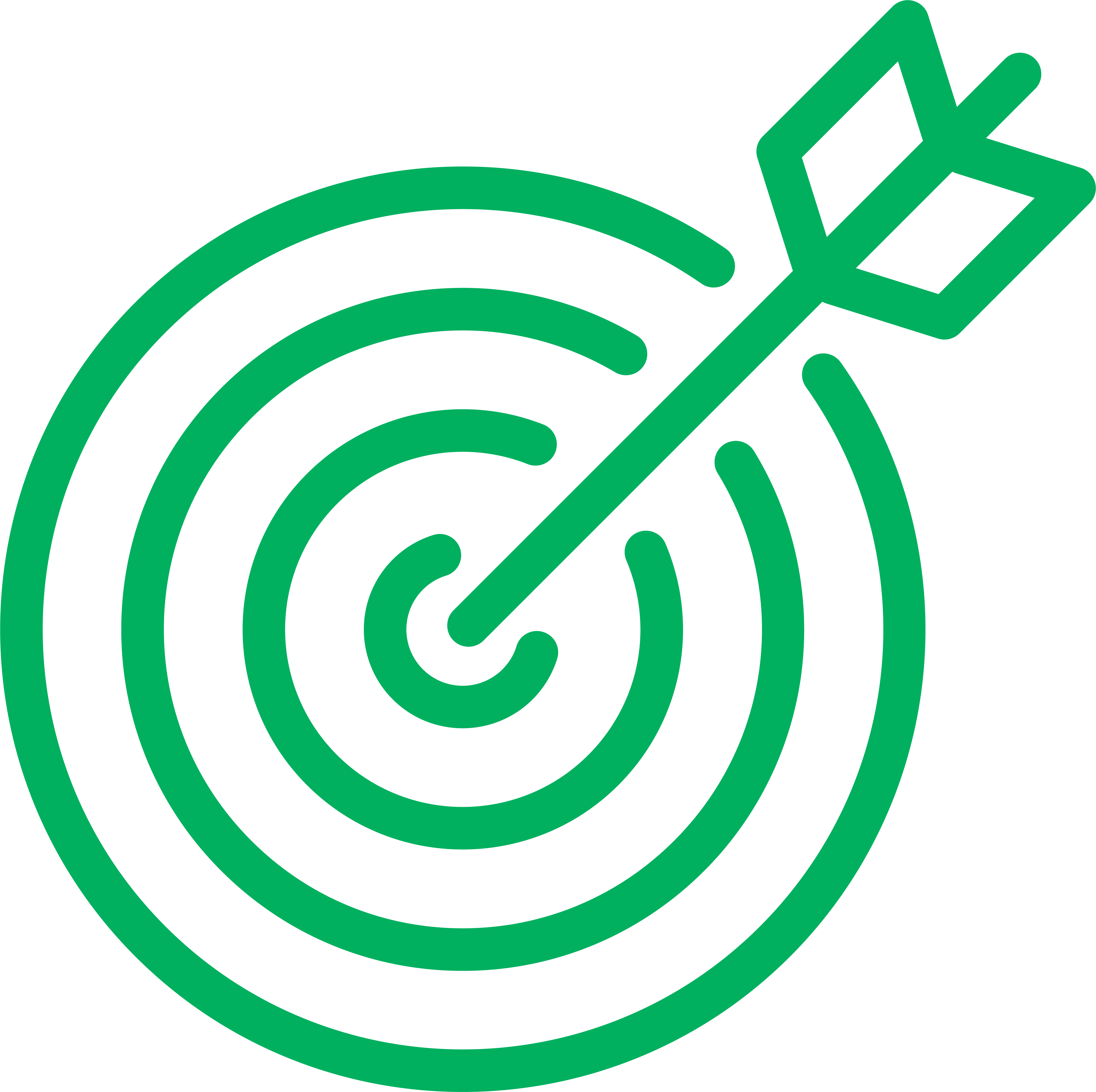 Image Icon